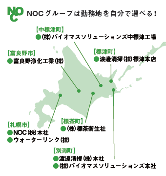 NOC株式会社